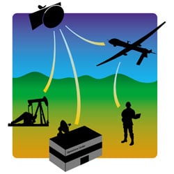 Image of battlefield network