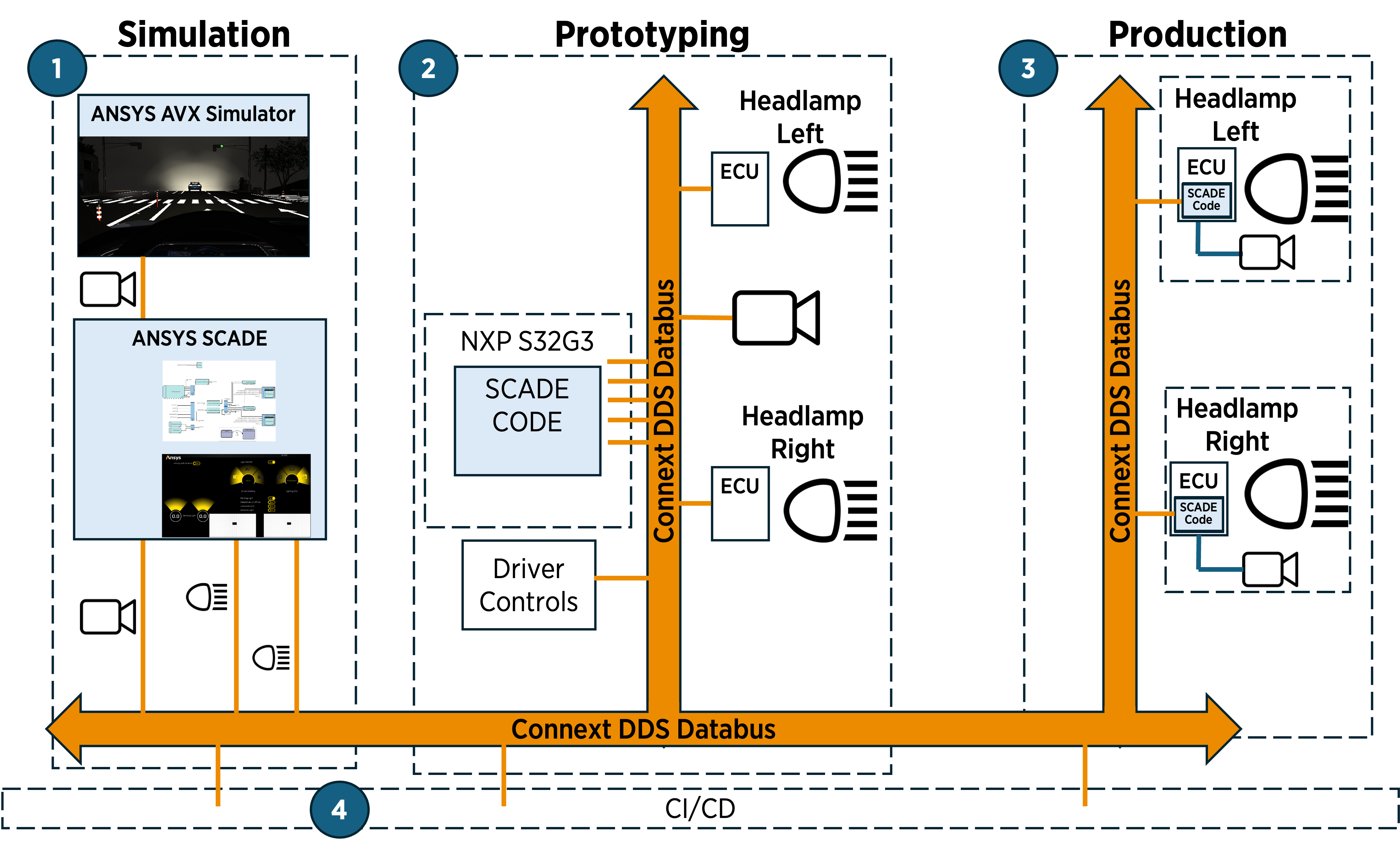 CES2025-Demo-Diagram