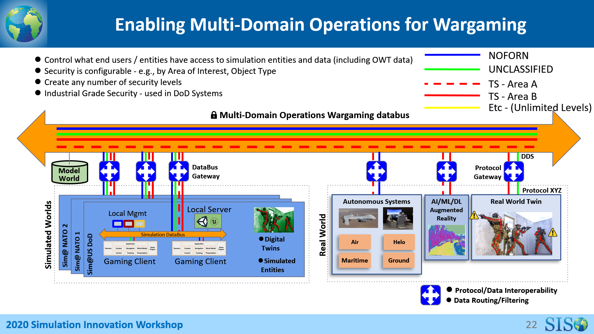 2 mode multi. "Multi domain Operations". Концепция мультидоменных операций. Multi-domain Operations США. Multi domain Operations MDO.